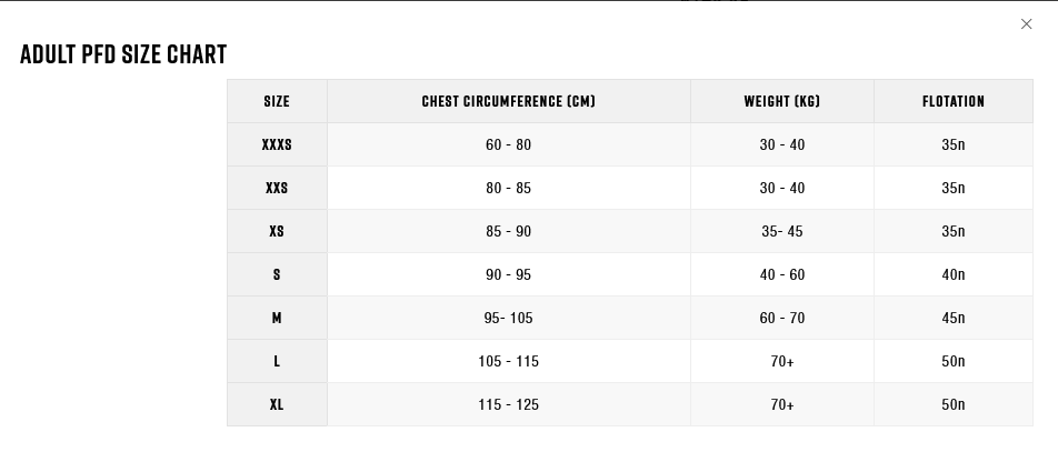 Zhik P3  Buoyancy Aid Size Chart 23 0 Tabla de Tallas